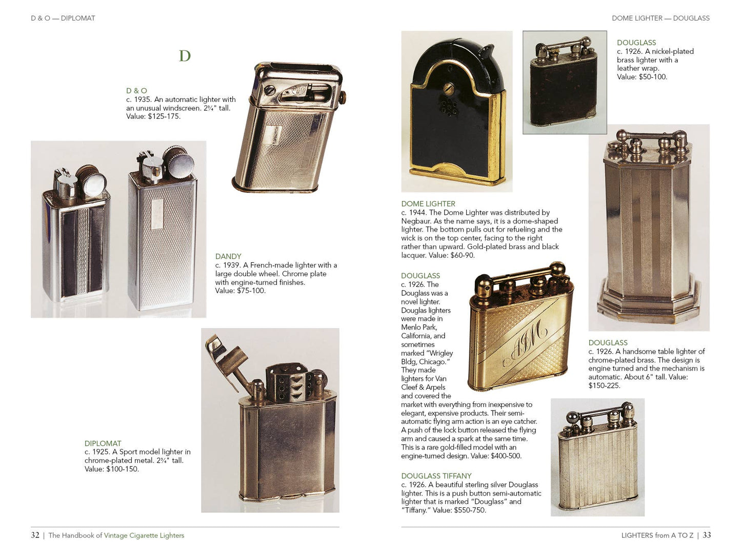 The Handbook of Vintage Cigarette Lighters